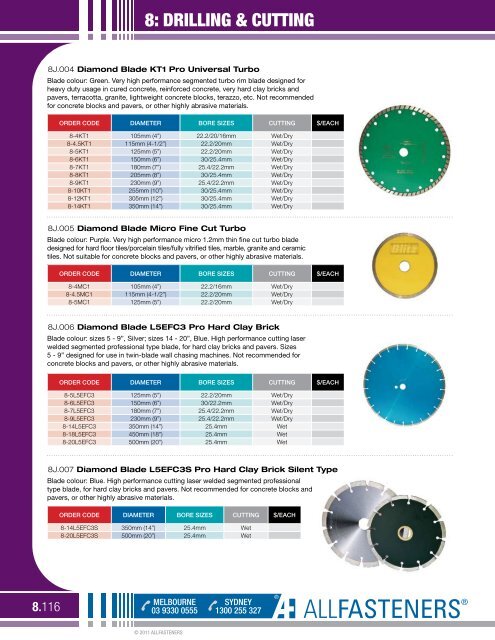 Download - All Fasteners