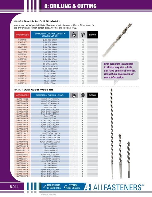 Download - All Fasteners