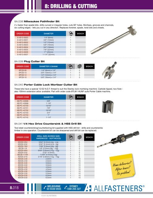 Download - All Fasteners