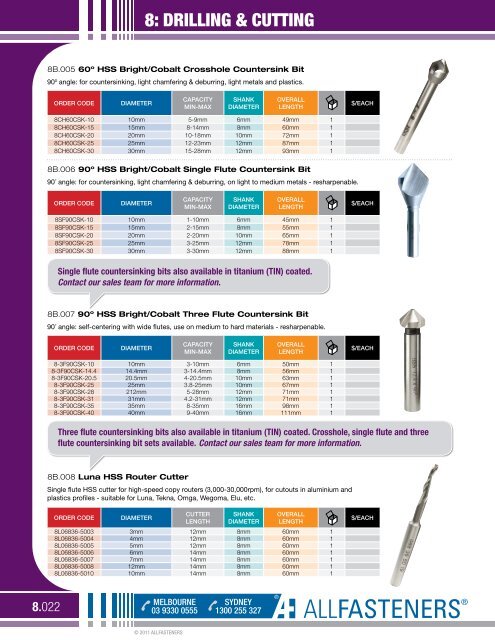 Download - All Fasteners