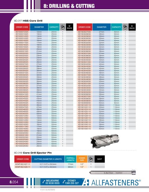 Download - All Fasteners