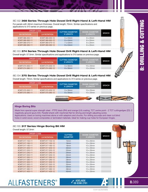 Download - All Fasteners