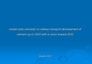 master plan (revised) on railway transport development of vietnam ...