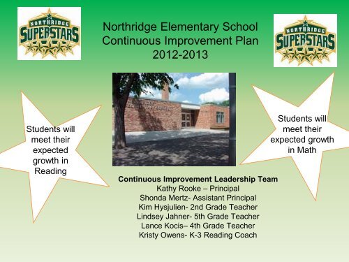 Northridge Continuous Improvement Plan - Bismarck Public Schools