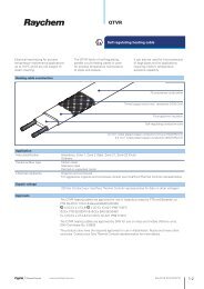 Qtvr - Pentair Thermal Controls