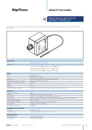 MONI-PT100-4/20MA - Tyco Thermal Controls