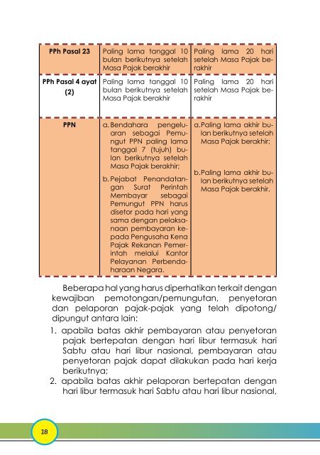 Bendahara Mahir Pajak-Revisi 2013 Full versi Mobile