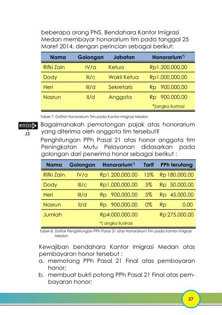 Bendahara Mahir Pajak-Revisi 2013 Full versi Mobile