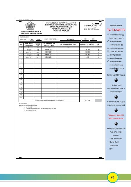 Bendahara Mahir Pajak-Revisi 2013 Full versi Mobile