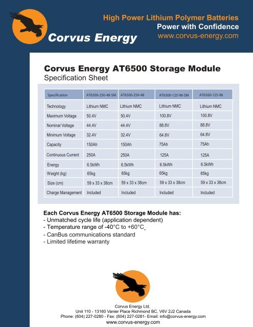 Corvus Energy AT6500