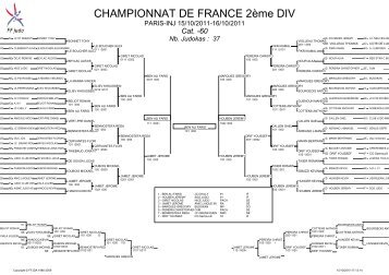 RÃ©sultats