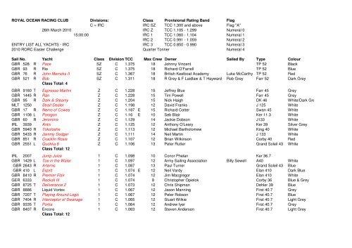 Entry List 26 03 10.pdf - Royal Ocean Racing Club