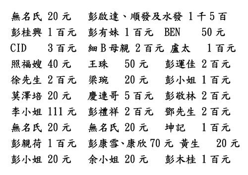 PDF file of all donations made in Fanling Wai, Hong Kong