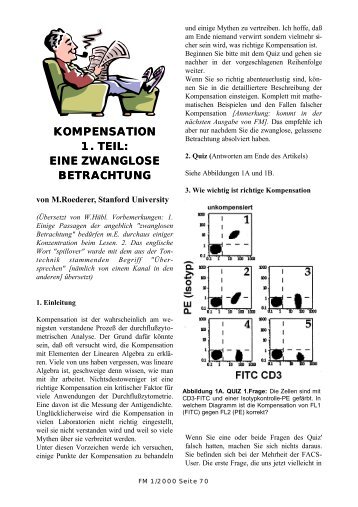 KOMPENSATION KOMPENSATION 1. TEIL: 1. TEIL: EINE - Med4You