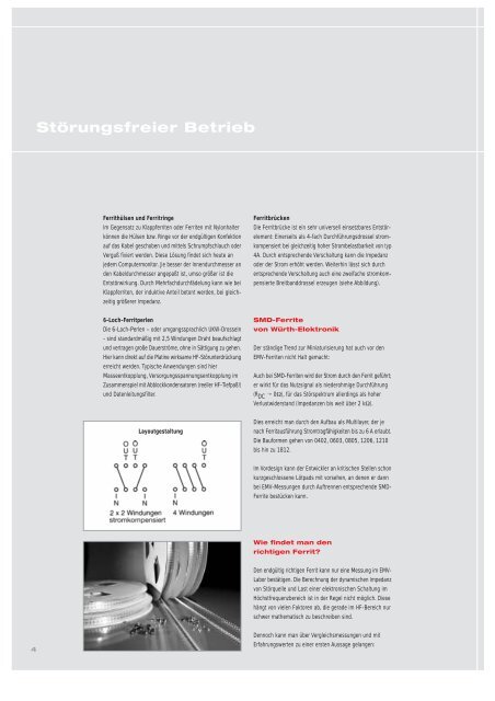 Würth Elektronik EMC & Inductive Solutions - Mectronic