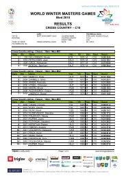 WORLD WINTER MASTERS GAMES RESULTS - SportingPulse