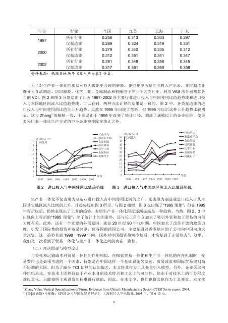 请下载原文PDF 文档阅读