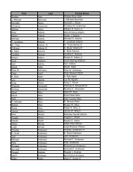 2012 Pictorial Directory Tracking.xlsx