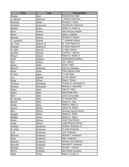 2012 Pictorial Directory Tracking.xlsx