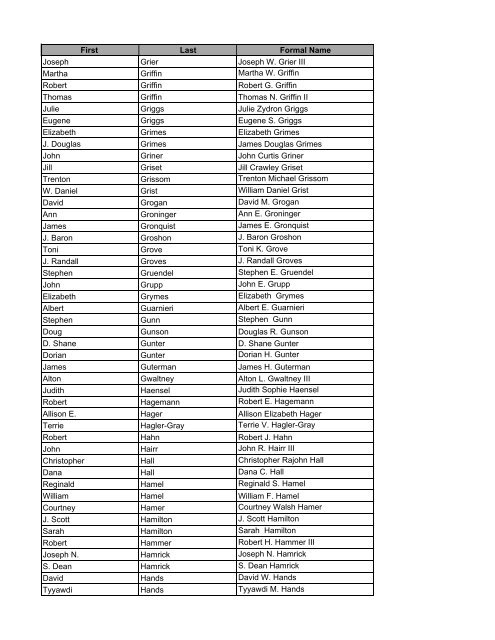 2012 Pictorial Directory Tracking.xlsx