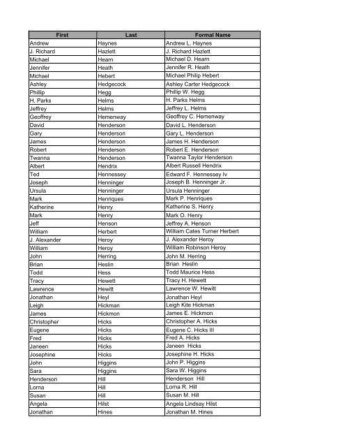 2012 Pictorial Directory Tracking.xlsx