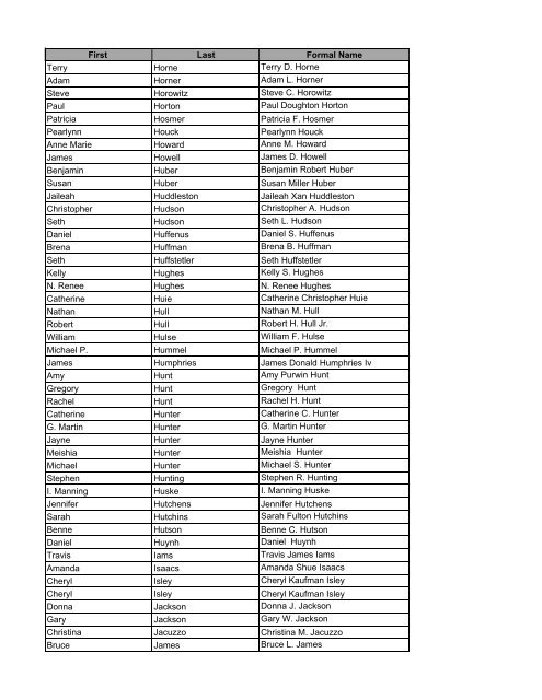 2012 Pictorial Directory Tracking.xlsx