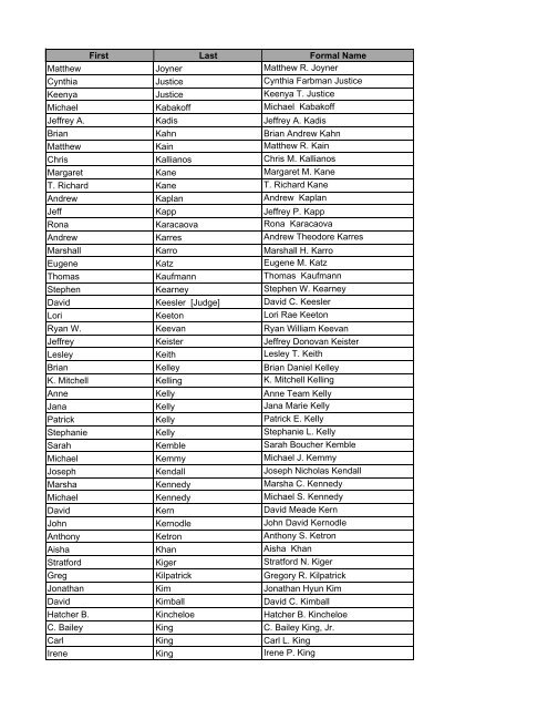 2012 Pictorial Directory Tracking.xlsx