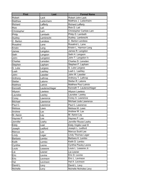 2012 Pictorial Directory Tracking.xlsx