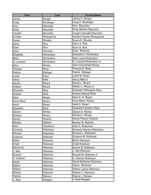 2012 Pictorial Directory Tracking.xlsx