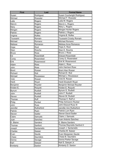 2012 Pictorial Directory Tracking.xlsx