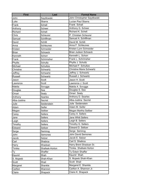 2012 Pictorial Directory Tracking.xlsx