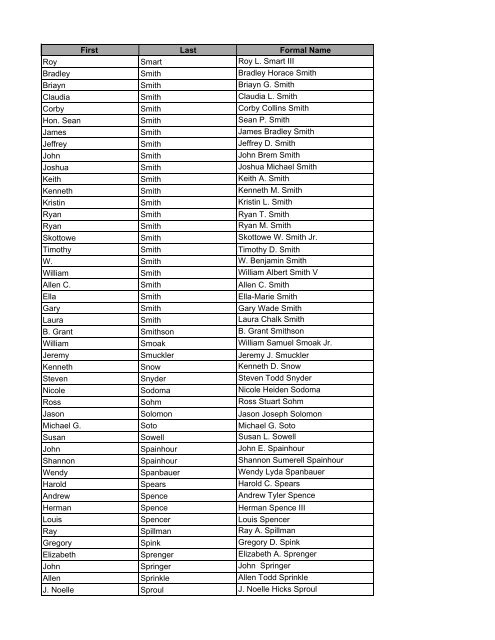 2012 Pictorial Directory Tracking.xlsx