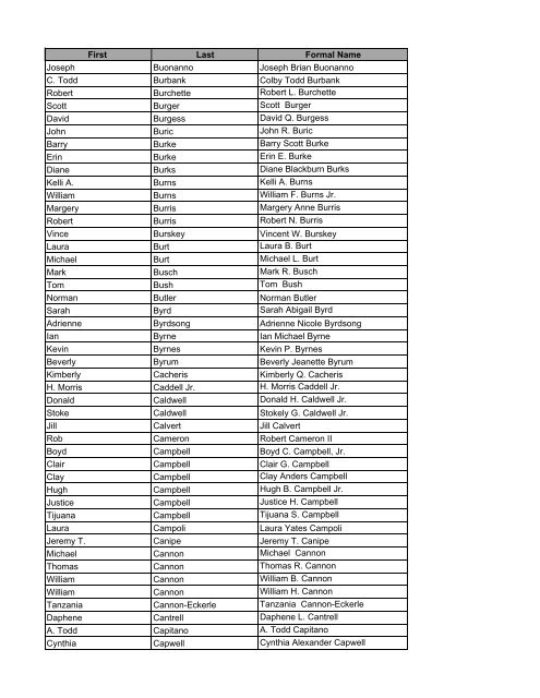 2012 Pictorial Directory Tracking.xlsx