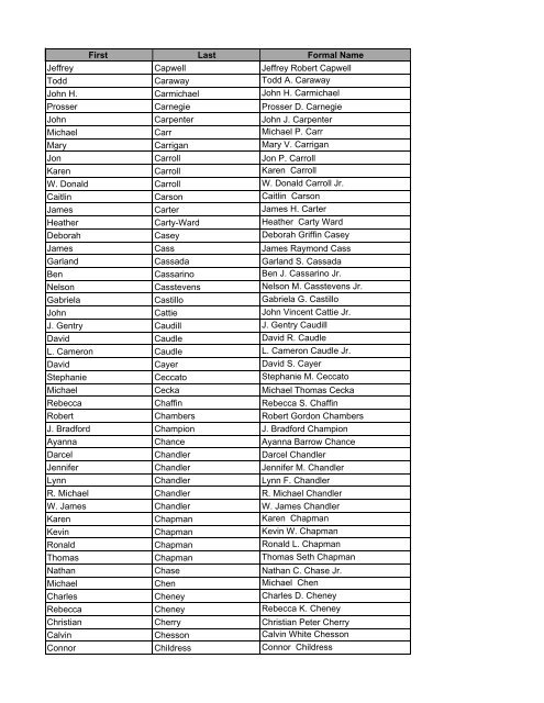 2012 Pictorial Directory Tracking.xlsx