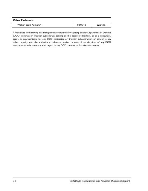 USAID OIG Afghanistan and Pakistan Oversight Report, April-June ...