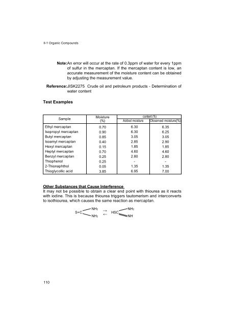 Development of Karl Fischer Reagents