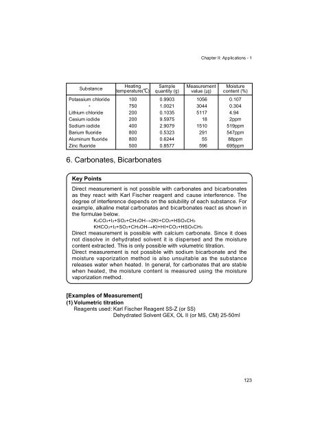 Development of Karl Fischer Reagents