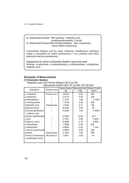 Development of Karl Fischer Reagents