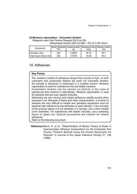 Development of Karl Fischer Reagents