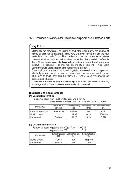 Development of Karl Fischer Reagents