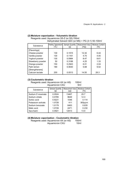 Development of Karl Fischer Reagents