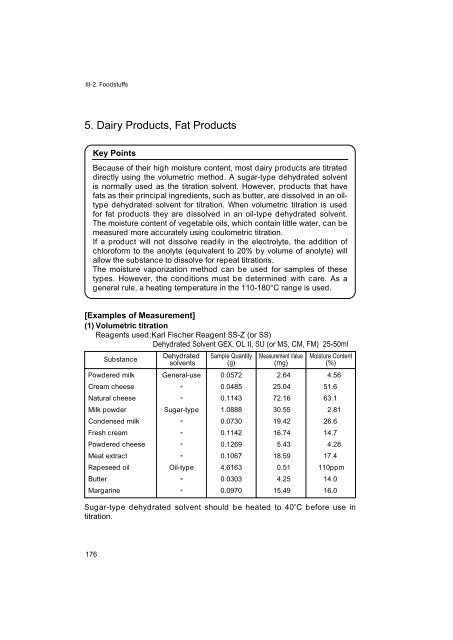 Development of Karl Fischer Reagents