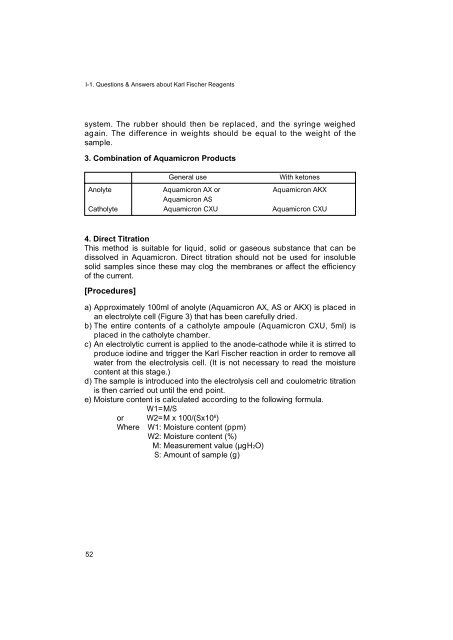 Development of Karl Fischer Reagents