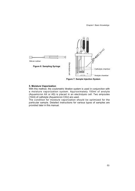 Development of Karl Fischer Reagents