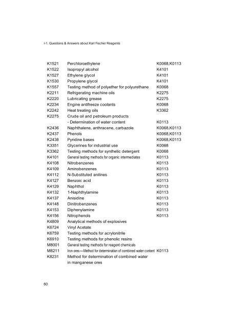 Development of Karl Fischer Reagents