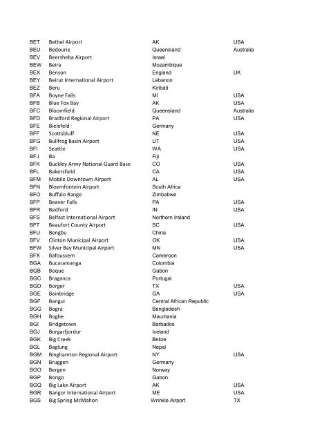 Int. Airport Codes (PDF) - MCL Logistics Turkey