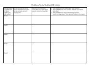 Hybrid Course Planning Worksheet (HCDI Institute)