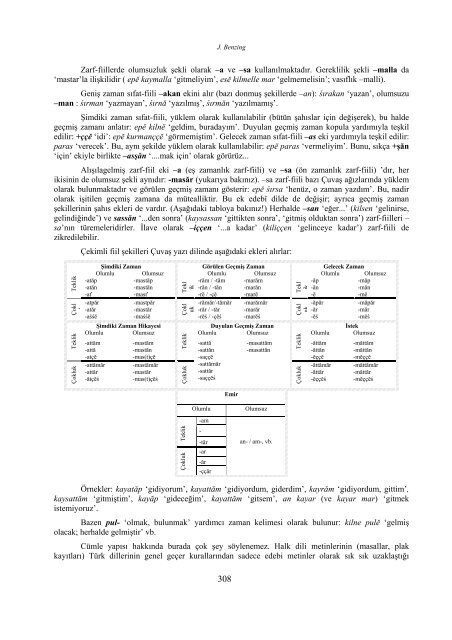 tÃ¼rk dÃ¼nyasÄ± incelemeleri dergisi - 404 - Sayfa bulunamadÄ±! - Ege ...