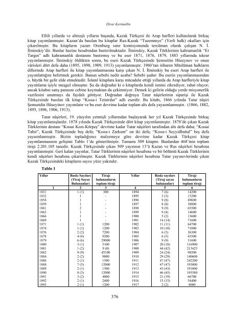 tÃ¼rk dÃ¼nyasÄ± incelemeleri dergisi - 404 - Sayfa bulunamadÄ±! - Ege ...