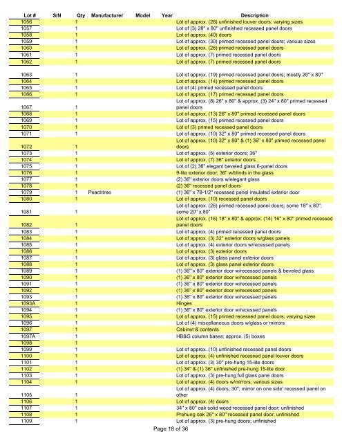 FINAL EM BUYERS GUIDE - IRS Auctions!